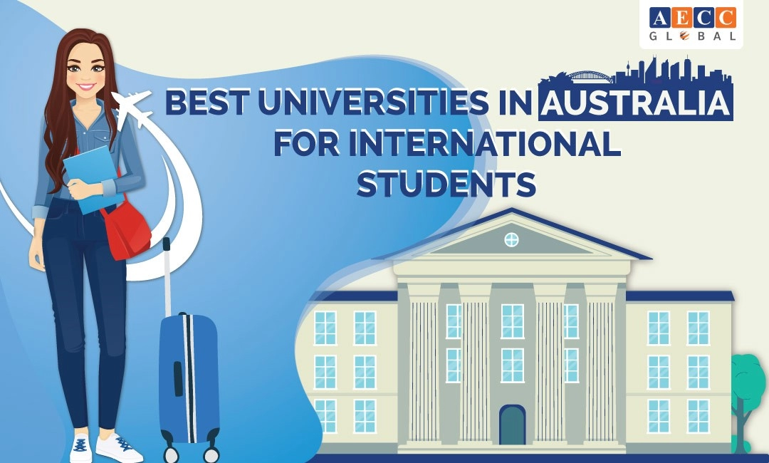 Top Universities in Australia for WorldClass Education AECC