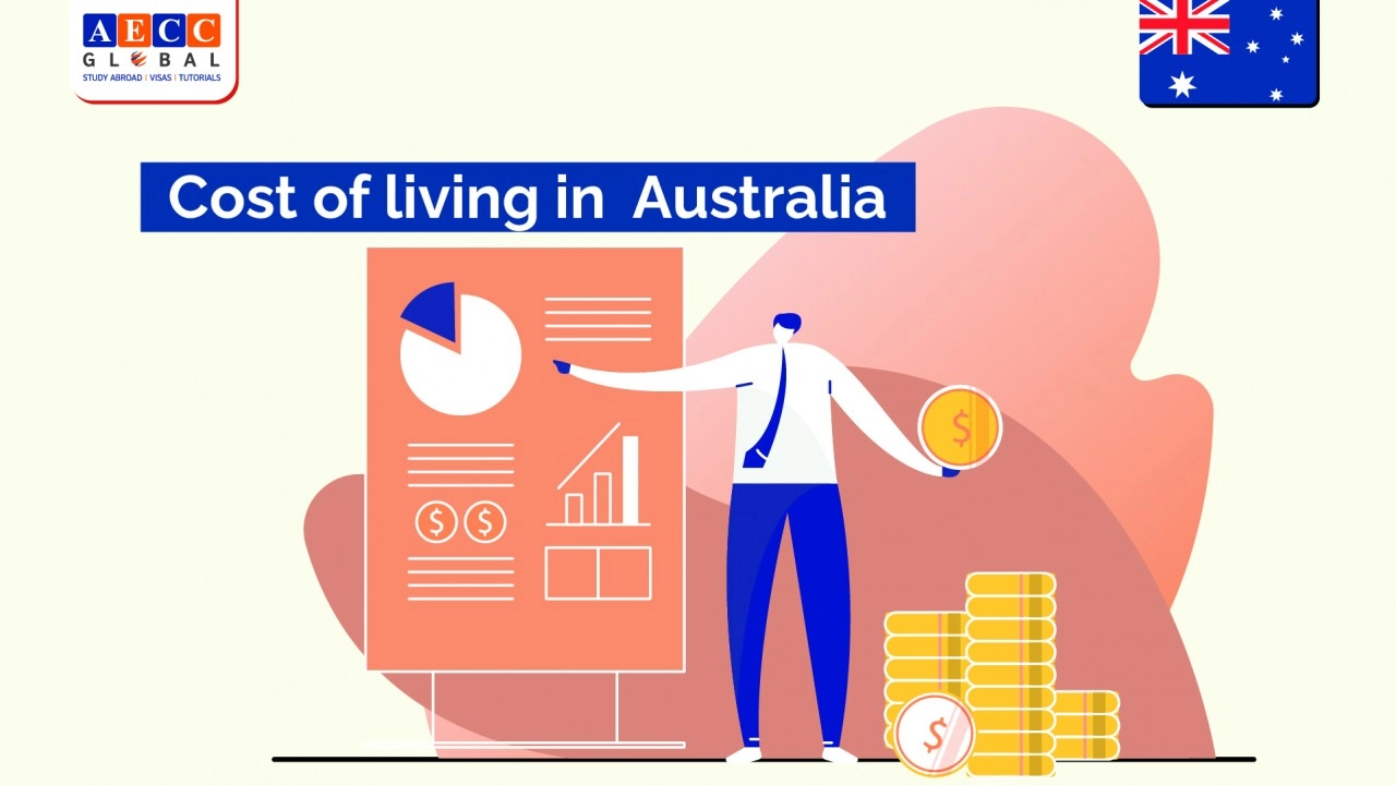 What is the Average Cost of Living expenses in Australia? AECC